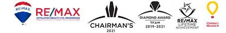 Remax Hall of Fame